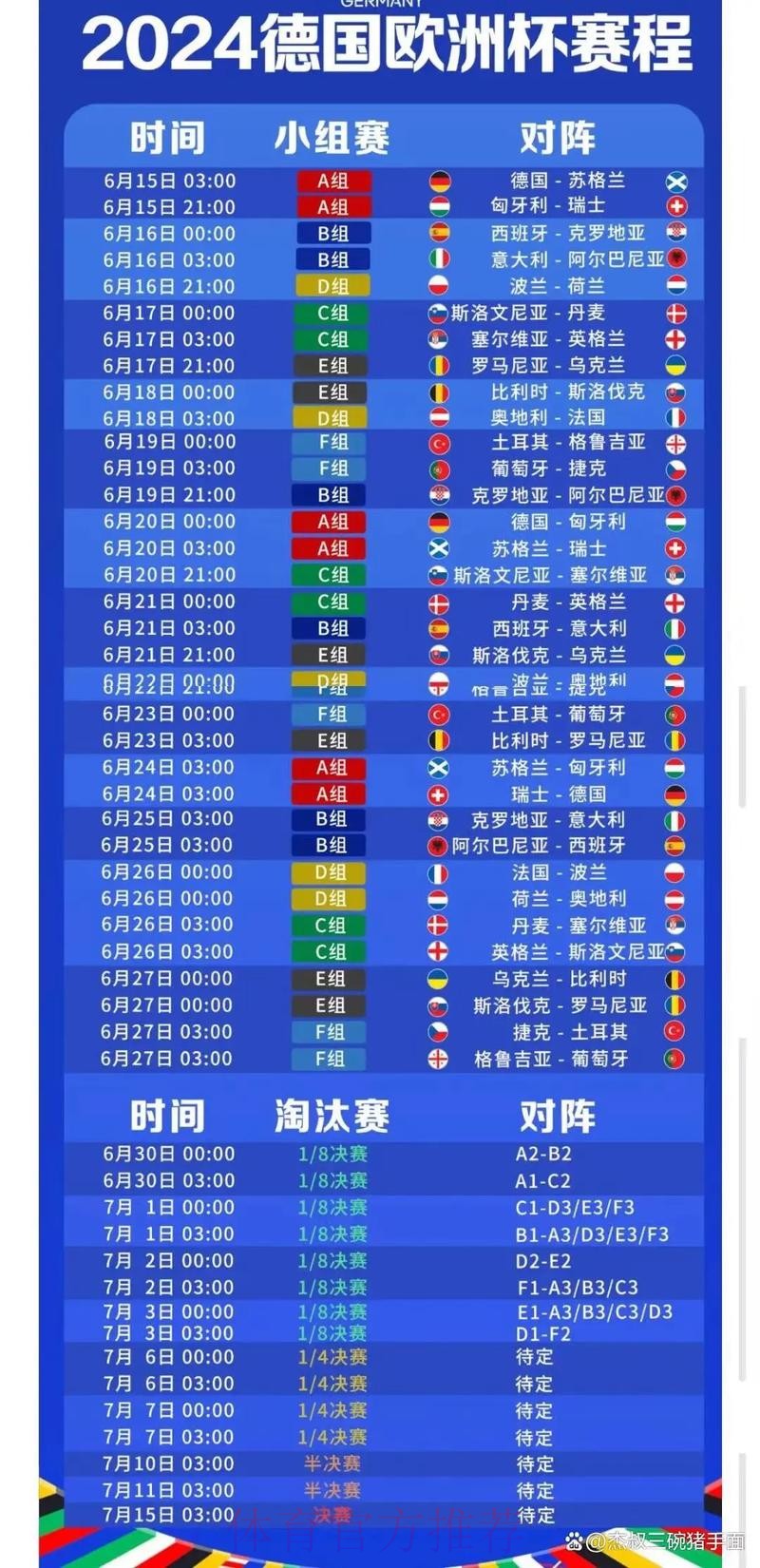 2026世界杯直播完整版最新时间表在哪里看