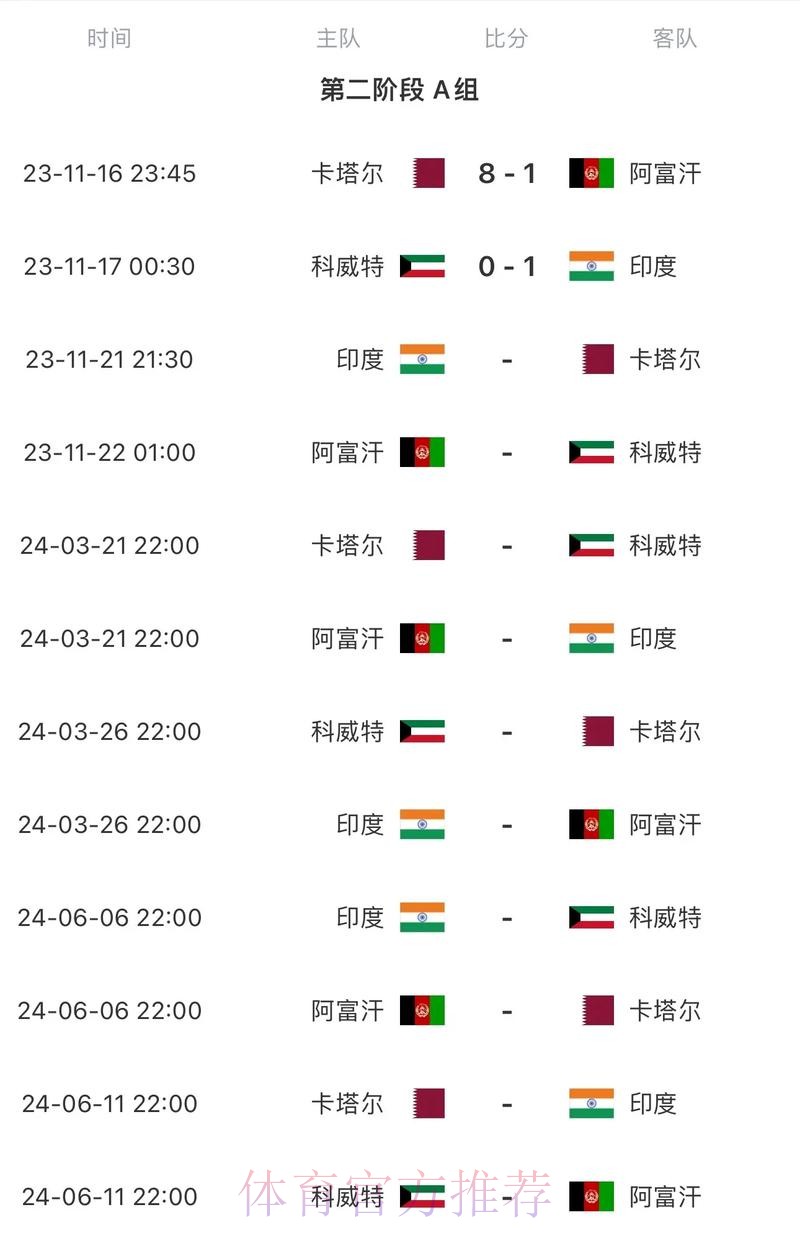 2026世界杯赛程实时更新实时赛程实时查看 2026世界杯赛程实时更新实时赛程实时查看