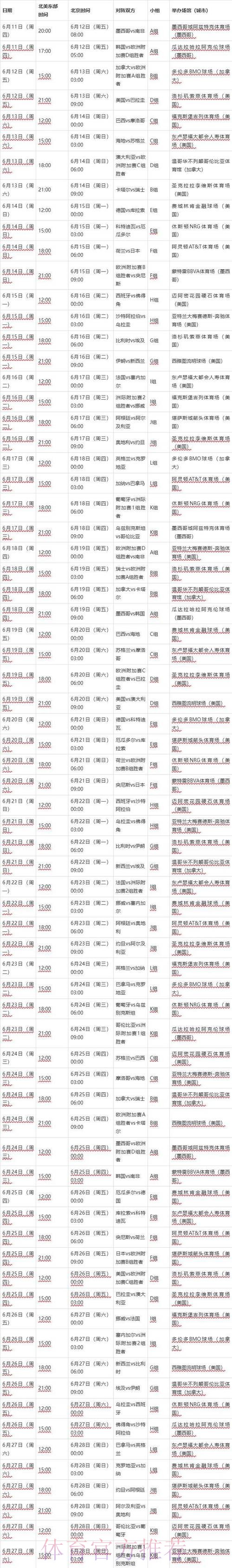 2026世界杯完整赛程官方发布最新时间表直播平台 2026世界杯完整赛程官方发布最新时间表直播平台