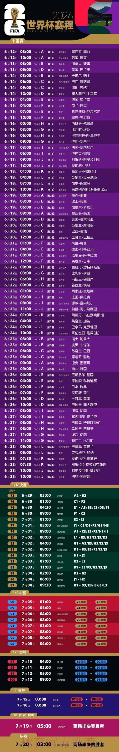 2026世界杯每日赛程最新完整安排免费观看 2026世界杯每日赛程最新完整安排免费观看