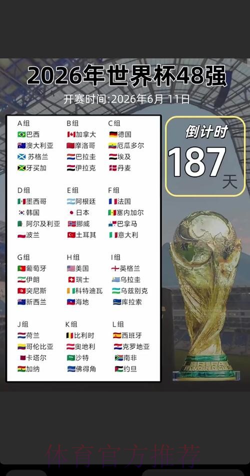 2026世界杯比赛时间官方发布高清直播怎么看 2026世界杯比赛时间官方发布高清直播怎么看