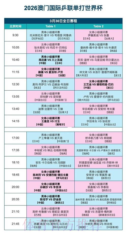 2026世界杯直播中国时间全程直播怎么看