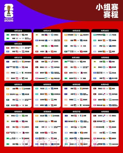 2026世界杯小组赛赛程今日完整安排怎么看